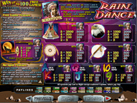 Rain Dance Slot Screenshot