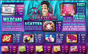 Dr. Lovemore Slot Screenshot