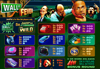 Wall St. Fever Slot Screenshot